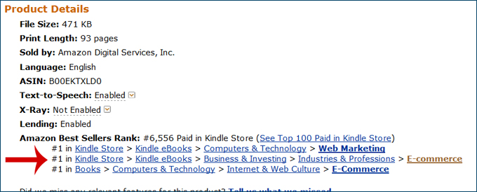 Affiliate marketing best selling book
